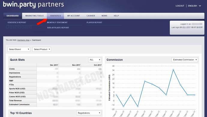 Афилиейт платформа от Bwin