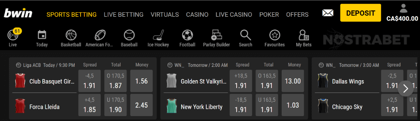 bwin sports betting coverage