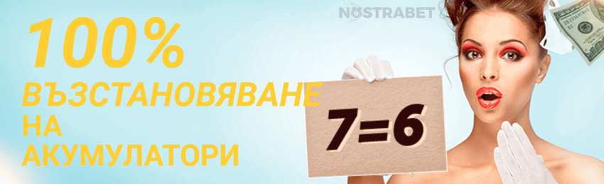 melbet cashback за акумулатори