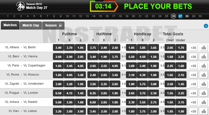 Пазари за залог на виртуален футбол