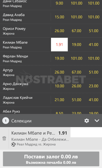Уинкаст залог - голмайстор и краен резултат
